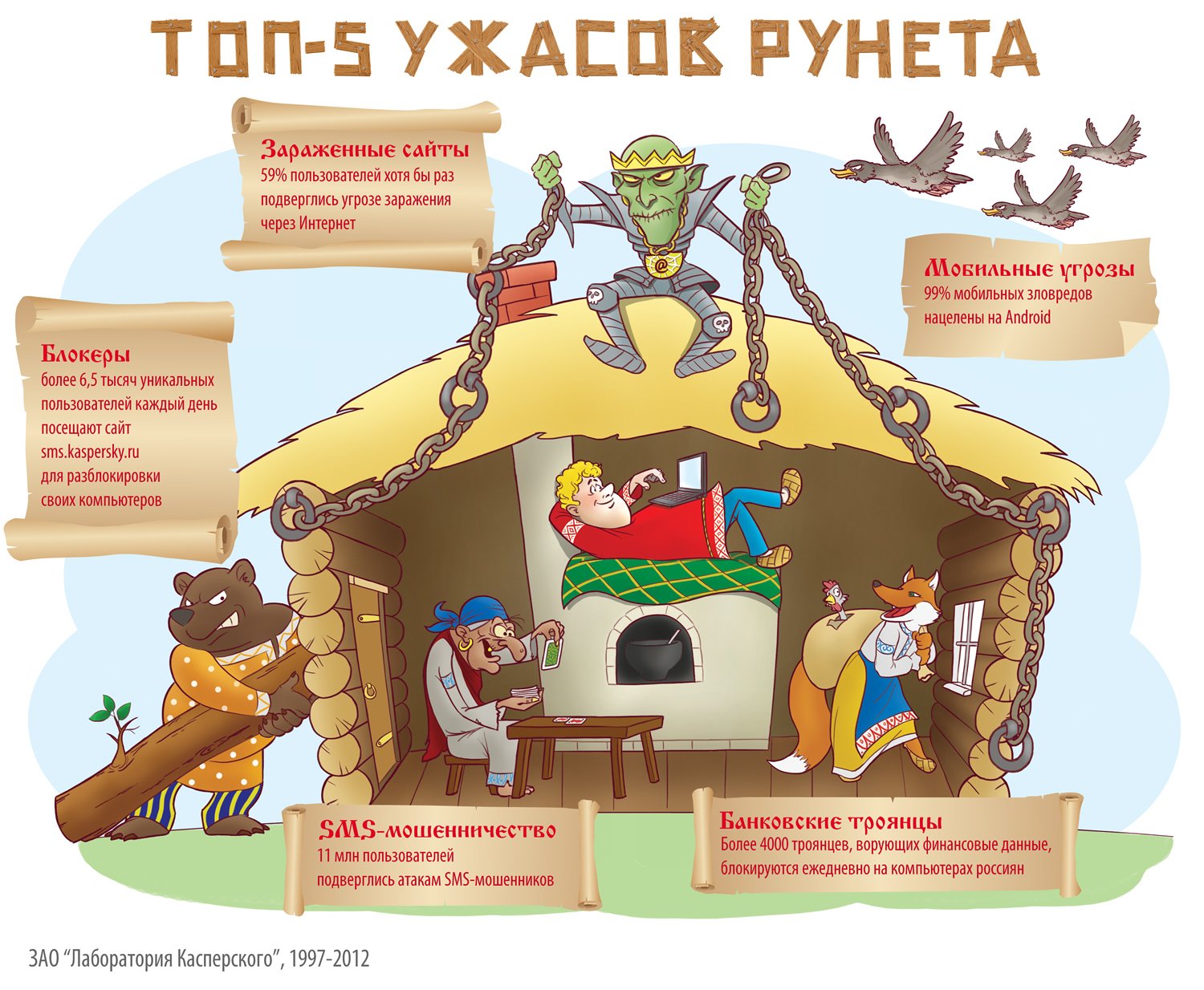 Image: 0.jpg