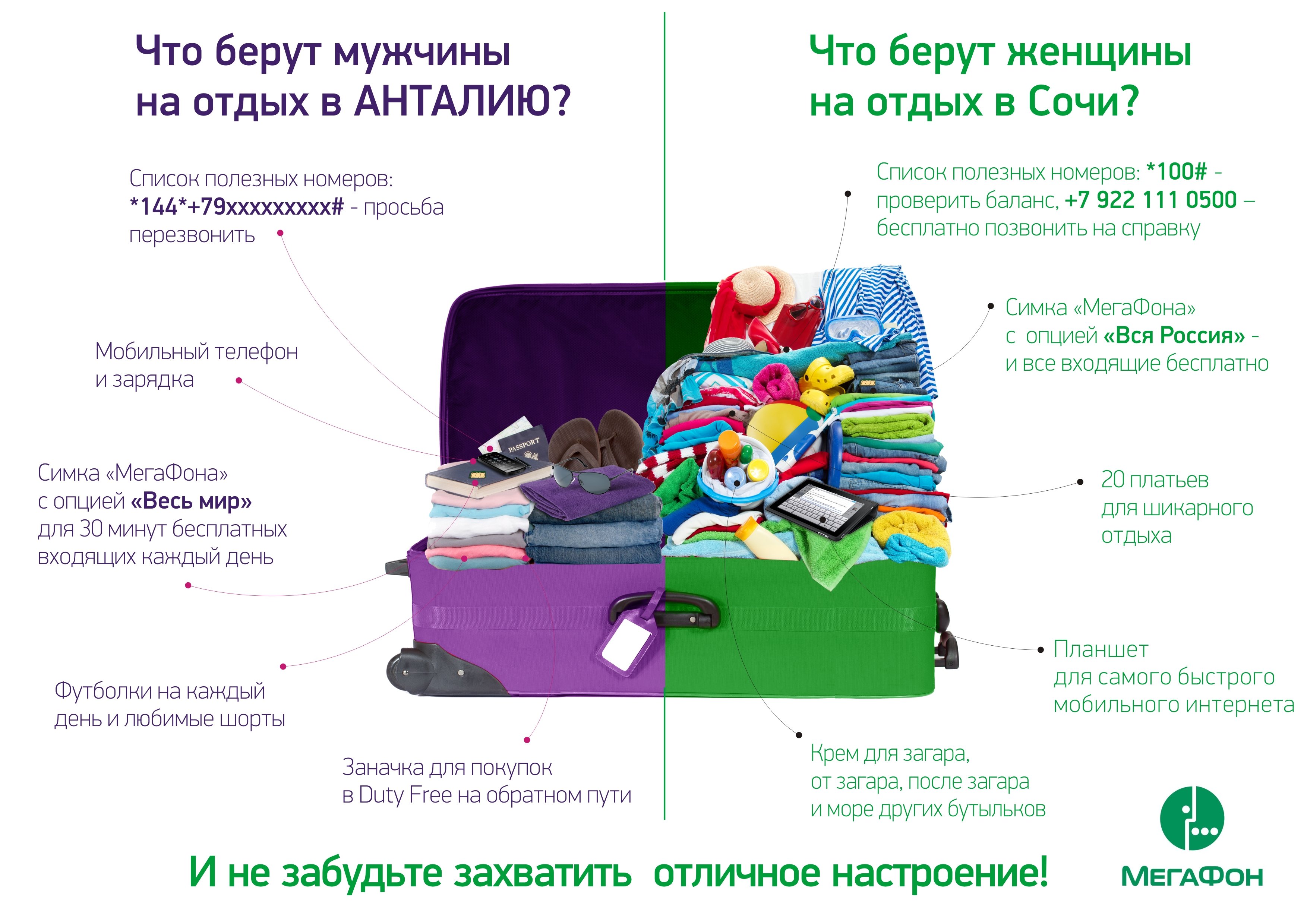 Image: infografika_letniy_rouming.jpg