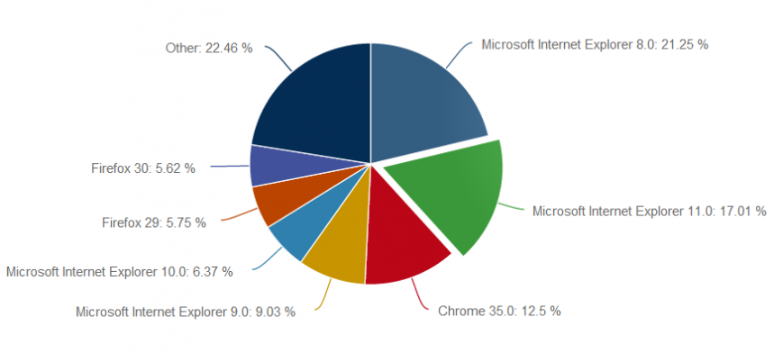 Image: ie.png