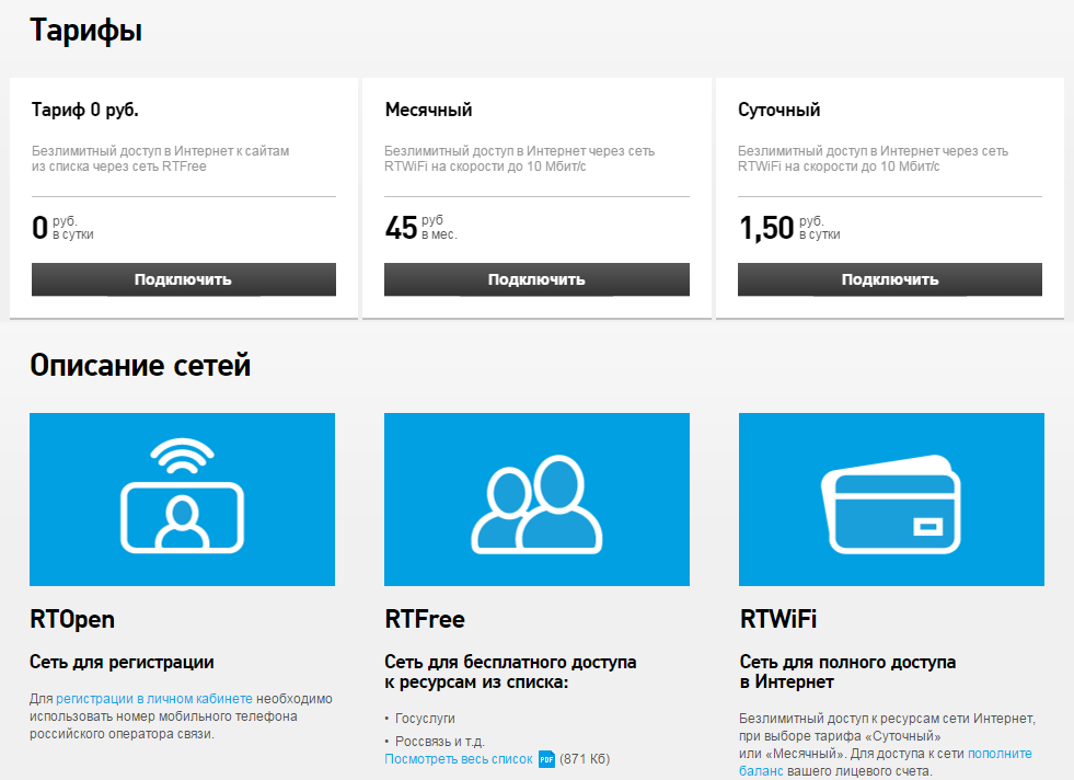 Image: tarifyi_na_wi-fi_v_sёlah_rossii.png