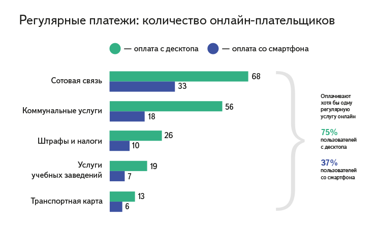 Image: mobilnyiy_banking.png