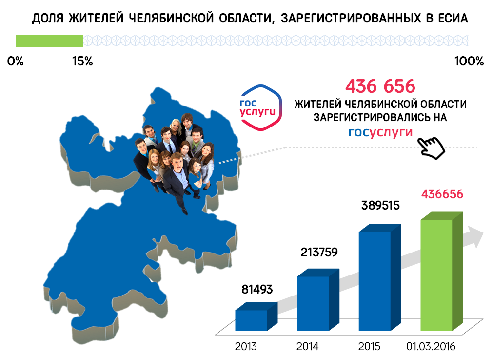 Image: infografika.png