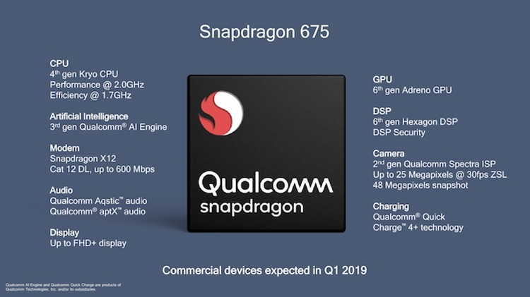 Image: snapdragon_675.jpg