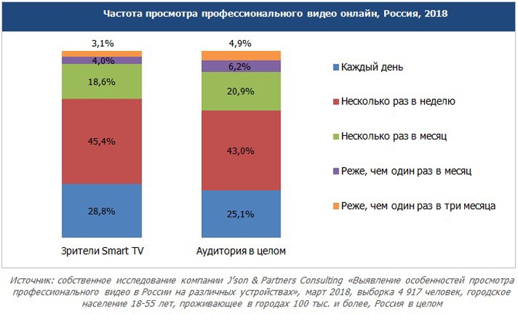 Image: tv3.jpg