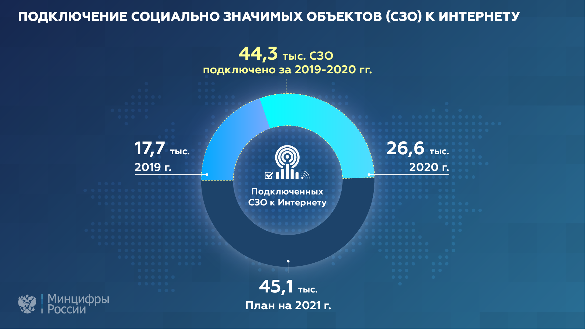 Image: 2021_01_20_16h92_szo_infografika.png