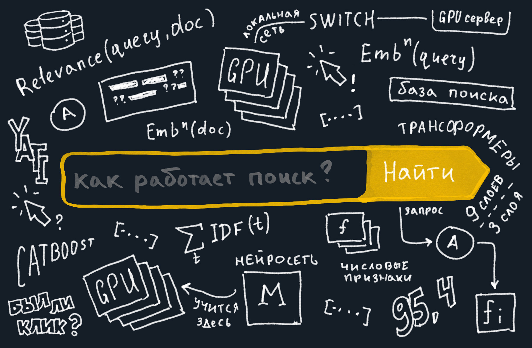 Image: poisk.jpg